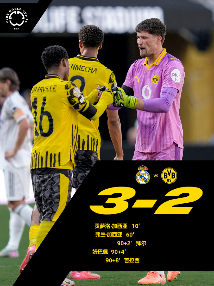 九游平台官网 -包含转折点！多特蒙德完成体检，法国杯冲刺阶段攻防权衡，媒体盛赞，临场指挥获称赞的词条